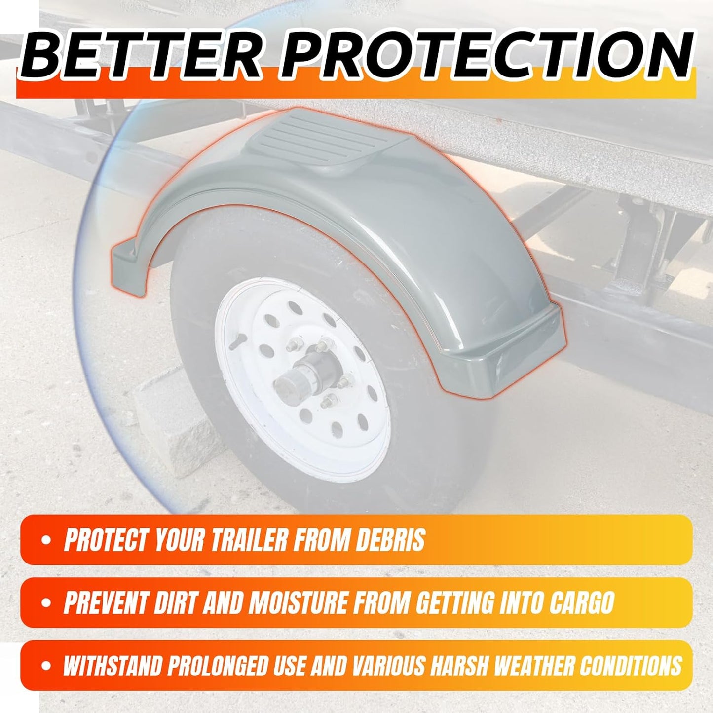 Single Axle Trailer Fenders – Fits 13" Wheels (Set of 2, Durable Plastic)