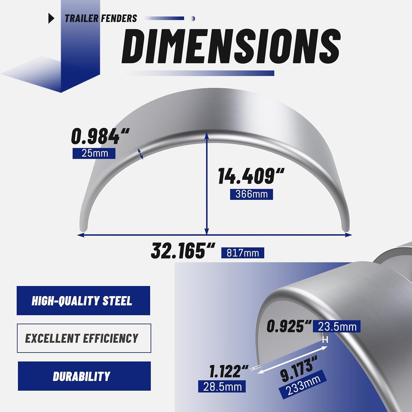 Round Steel Trailer Fenders with Backs – 32" x 9-1/8" x 14-3/8", Fits 14"–16" Wheels (Set of 2)
