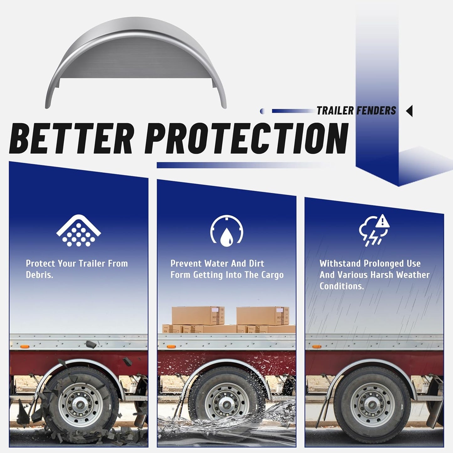 Round Steel Trailer Fenders with Backs – 32" x 9-1/8" x 14-3/8", Fits 14"–16" Wheels (Set of 2)