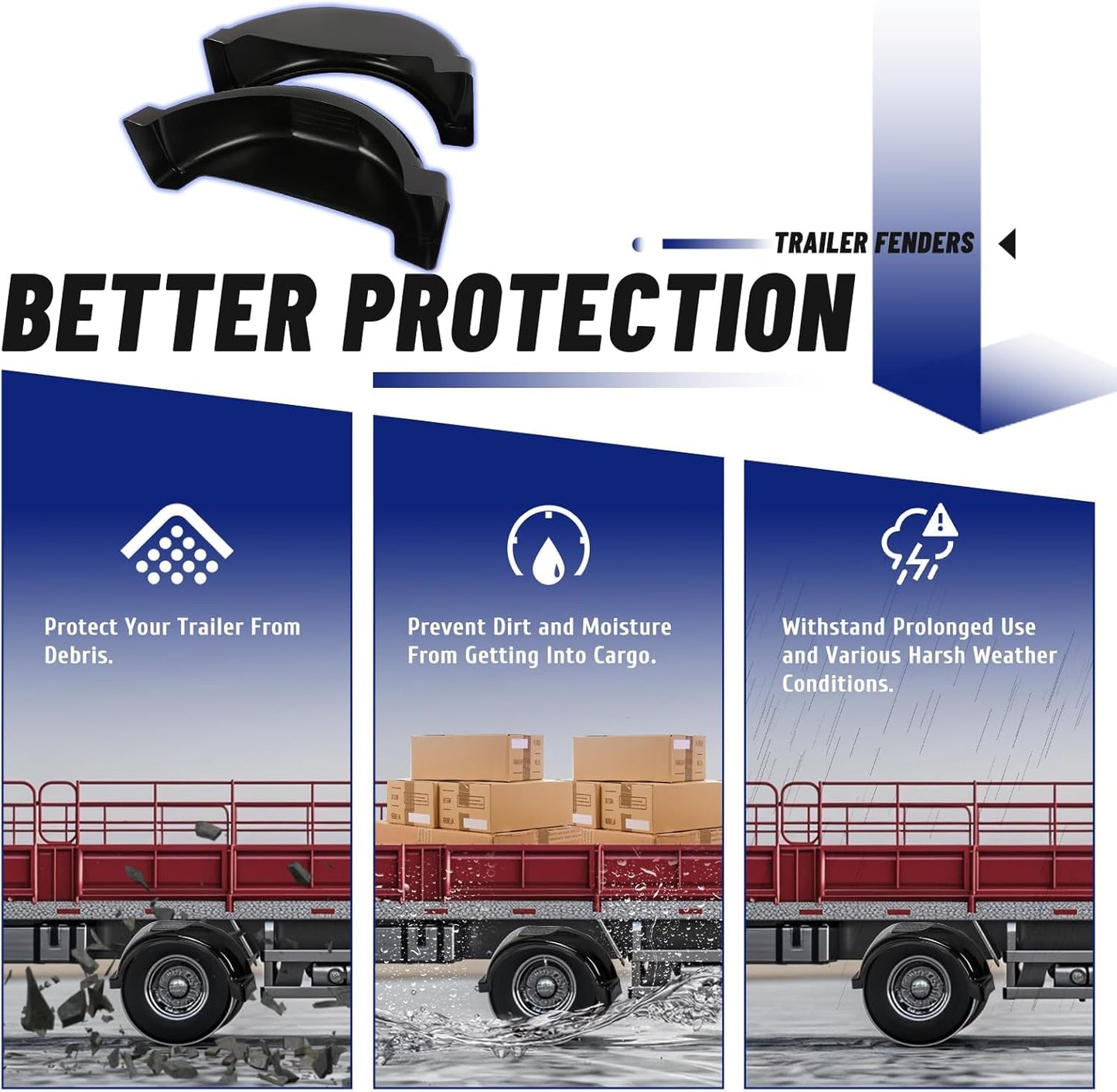 Black Plastic Trailer Fenders with Steps – Fits 13" Wheels, Single Axle Trailers (Set of 2)